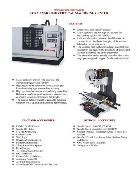 ACRA Machinery, Inc. .